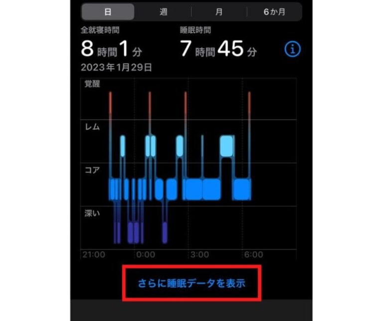 アップルウォッチ【Apple Watch】の睡眠アプリが進化！アップルウォッチで睡眠の深さを確かめる！