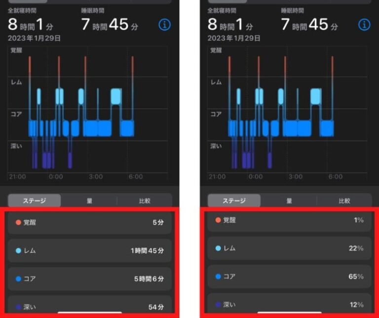 アップルウォッチ【Apple Watch】の睡眠アプリが進化！アップルウォッチで睡眠の深さを確かめる！